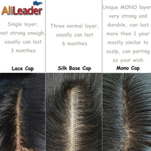 Load image into Gallery viewer, Alileader Popular Mono Wig Caps For Making Wigs Wig Accessories Tools For Women Invisible Hair Nets Good Quality NetsS/M/L Size
