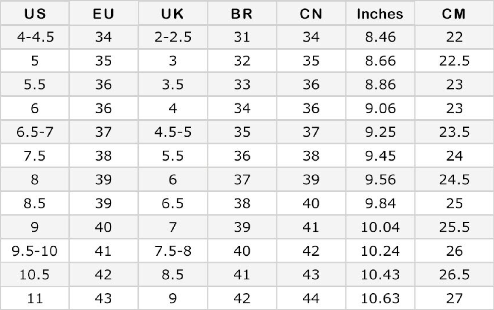 Thigh High Peep Toe Stiletto