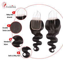 Load image into Gallery viewer, Body Wave Closure 4x4 Lace Closure Frontal Body Wave Frontal Natural Color Transparent Lace Frontal 100% Human Hair 8-22inches
